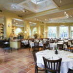 What Goes Into Opening a Restaurant?